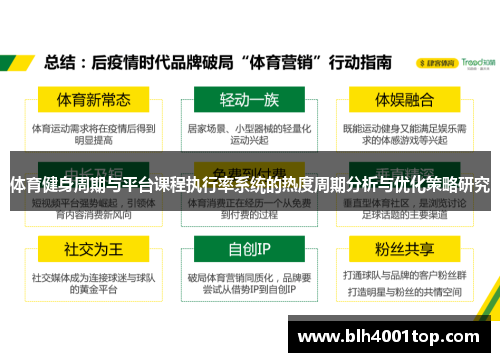 体育健身周期与平台课程执行率系统的热度周期分析与优化策略研究