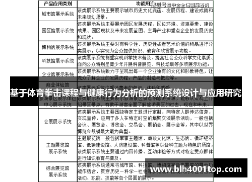 基于体育拳击课程与健康行为分析的预测系统设计与应用研究