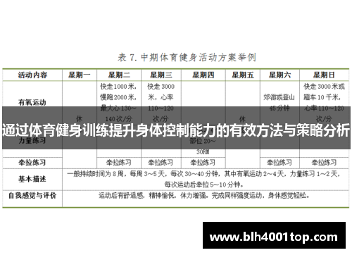 通过体育健身训练提升身体控制能力的有效方法与策略分析
