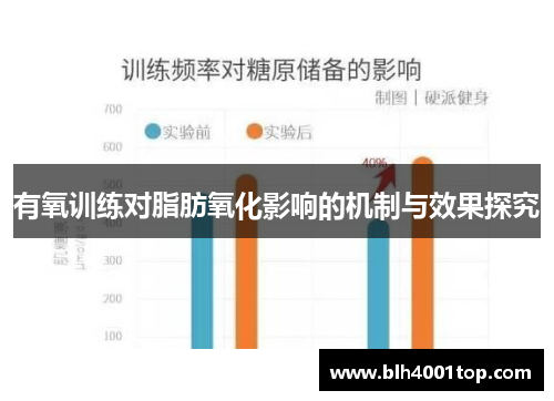 有氧训练对脂肪氧化影响的机制与效果探究